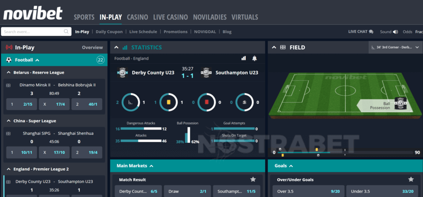Novibet interface